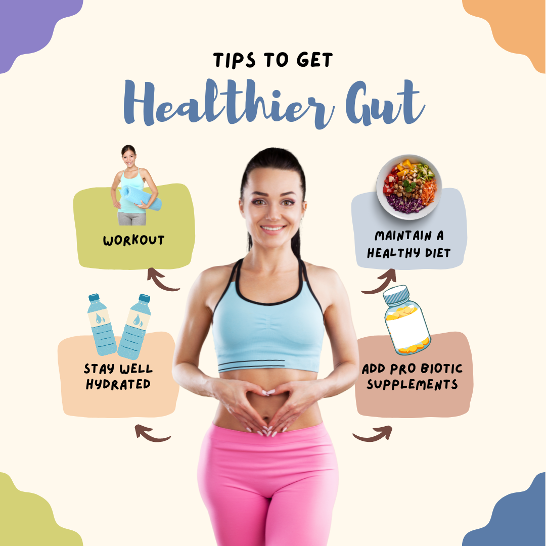 The Daily Dilemma: Digestive Discomfort