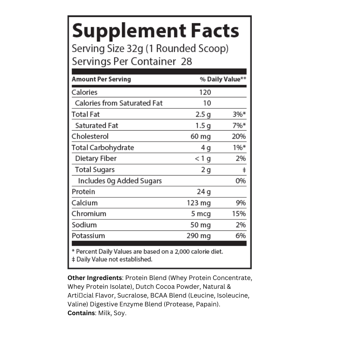 AlphaFuel+ ISO Whey Protein Concentrate