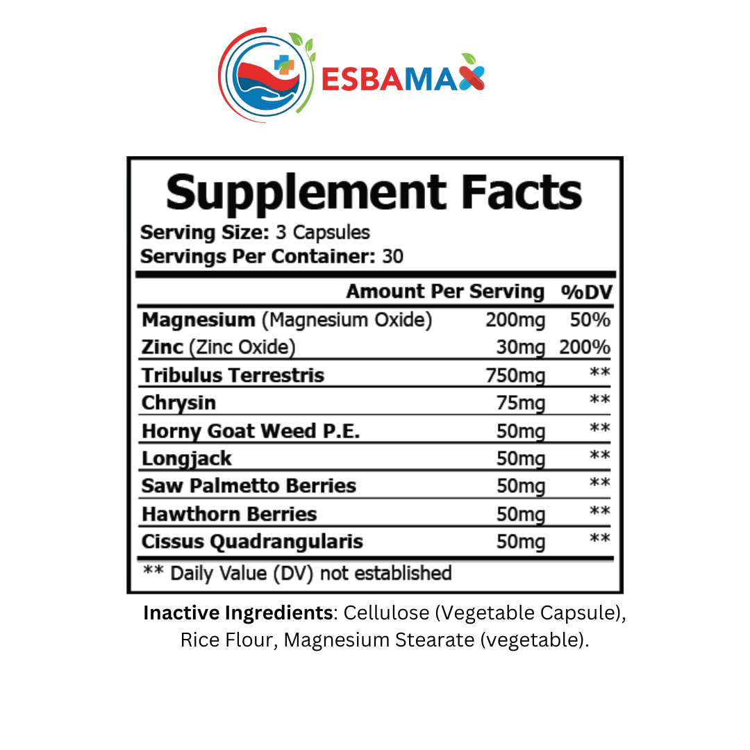 alphacorex facts - Men's Testosterone Booster Supplement Pills