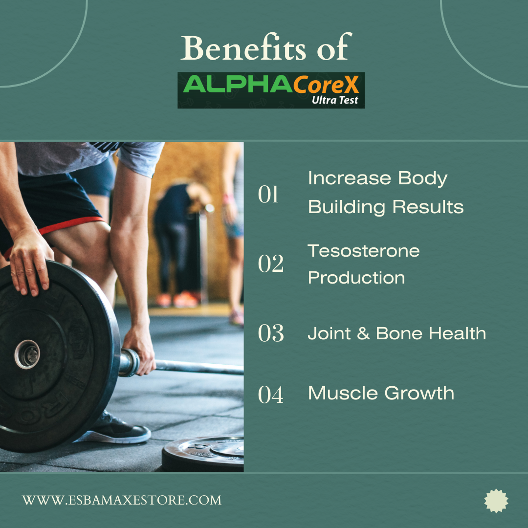 alphacorex design 2 - Men's Testosterone Booster Supplement Pills