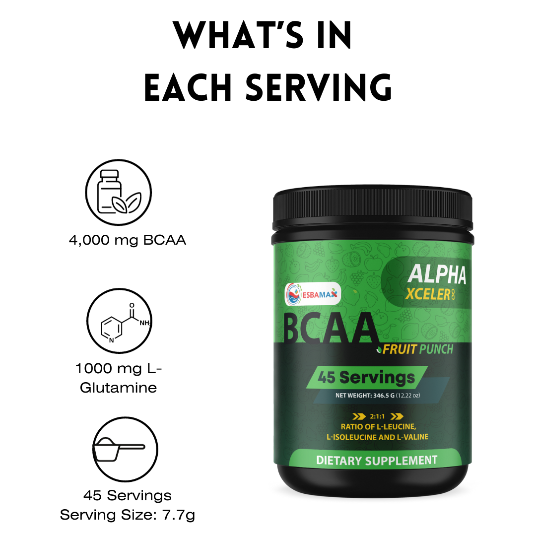 BCAA Energy & Recovery Powder